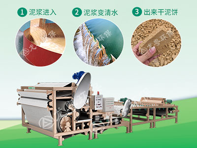 污泥泥漿脫水設備